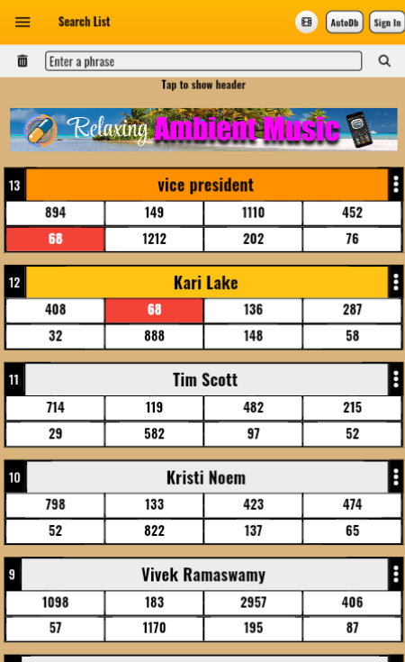 kari-lake-gematria